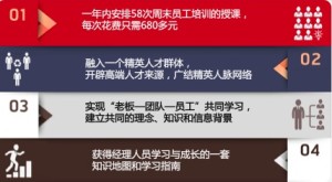 和君商学院在线班企业学员招生说明